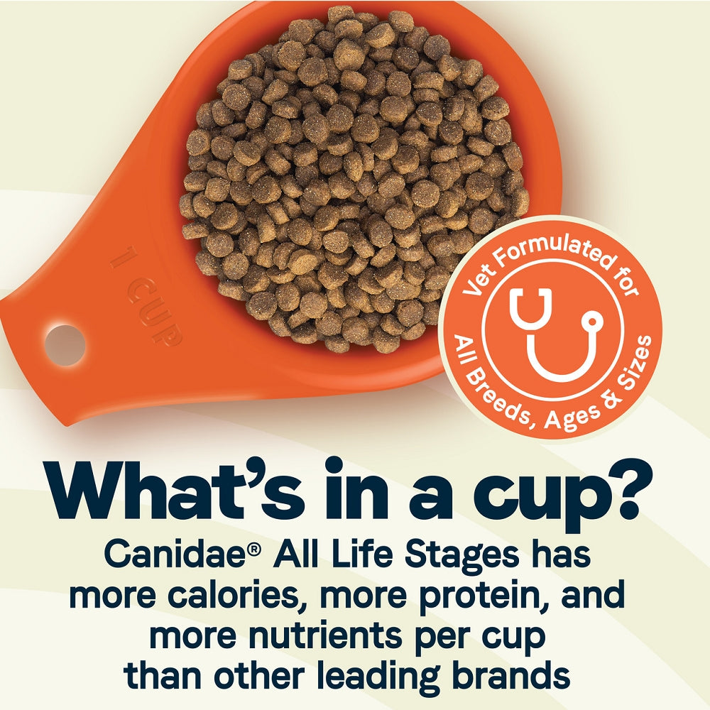 All Life Stages - Multi-Protein Formula Chicken, Turkey and Lamb Dog Dry Food - Image 3