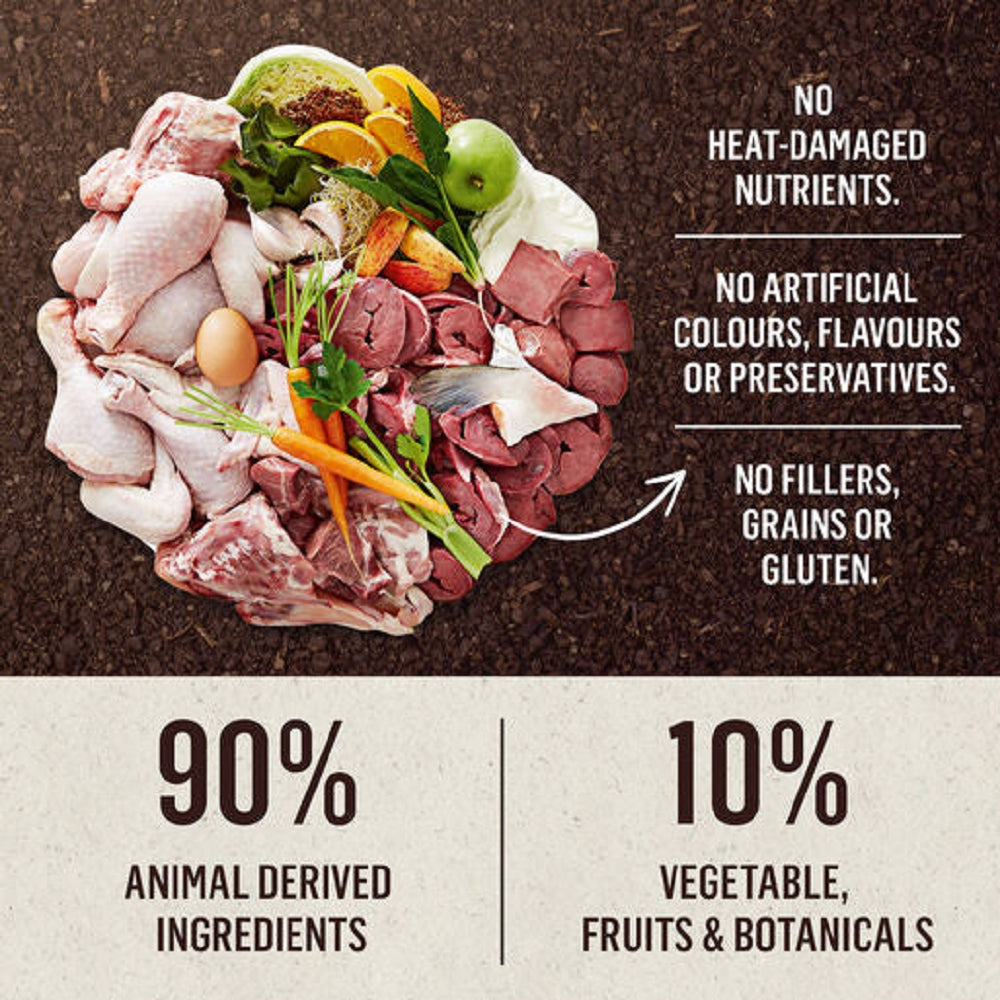 BARF All Life Stages Frozen Raw Chicken Dog Food - Image 2