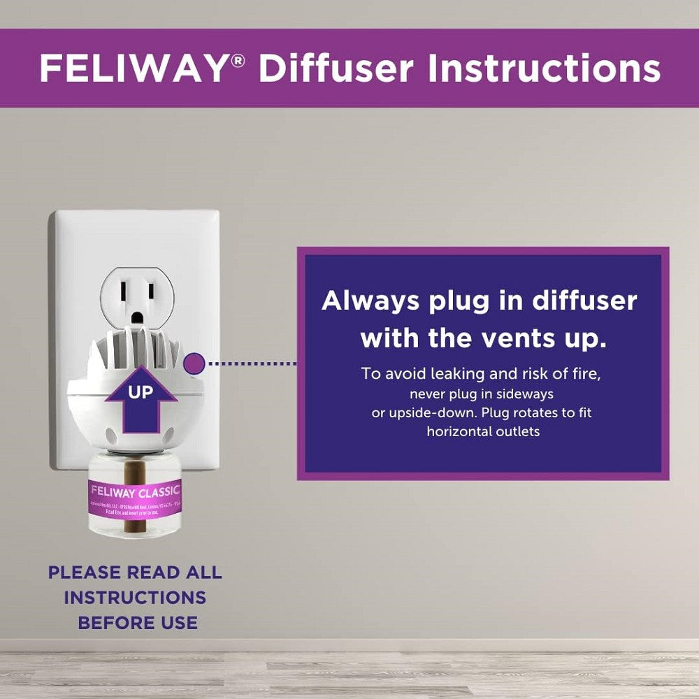 Feliway Classic Diffuser & Refill for Cats - Image 3
