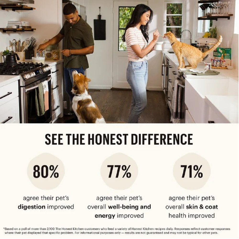 Adult Limited Ingredient Chicken & Quinoa Complete Dehydrated Dog Food - Image 6