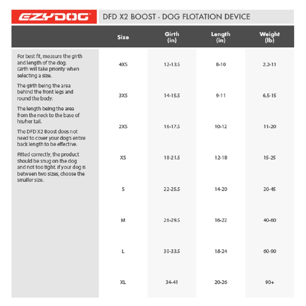 DFD X2 Boost Dog Life Jacket - Image 5