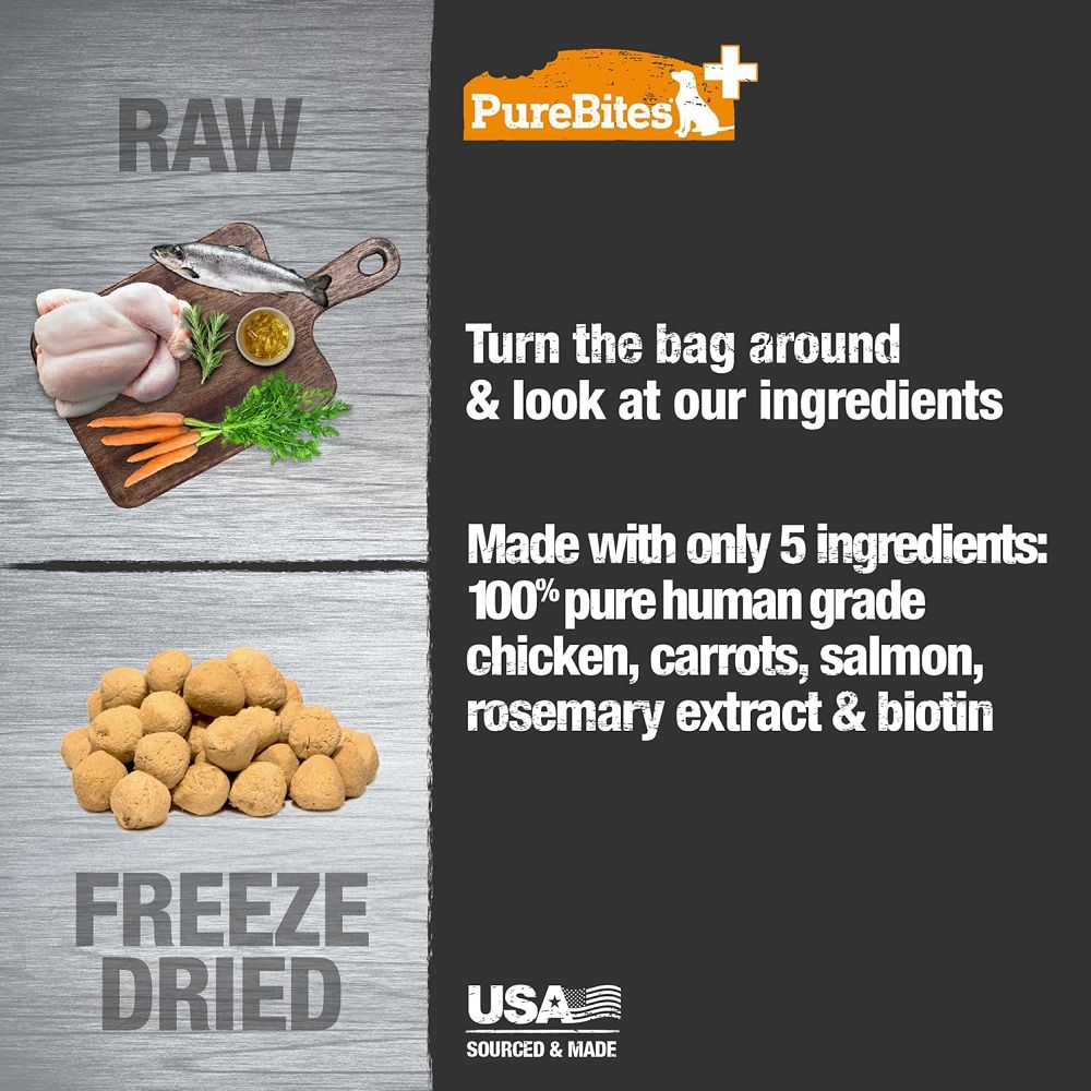 Functional Skin & Coat Freeze Dried Dog Treats - Image 2
