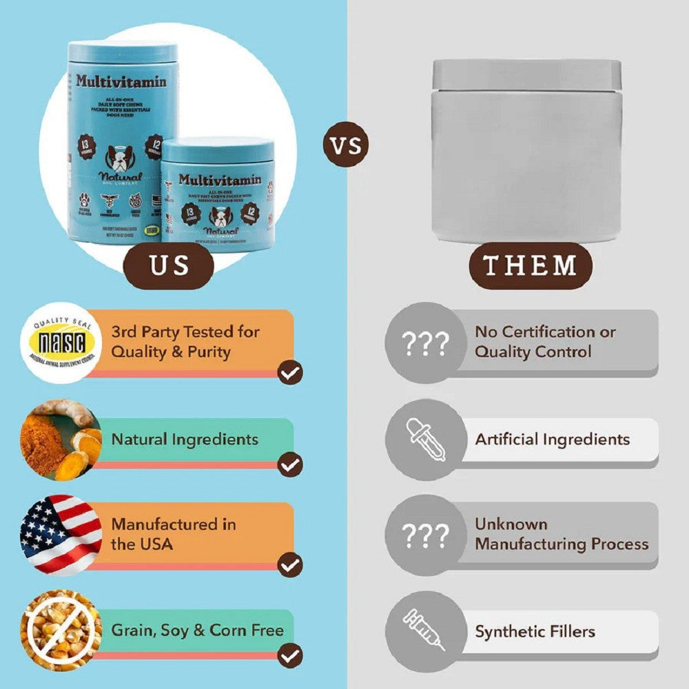 Multivitamin Supplement for Dogs - Image 4