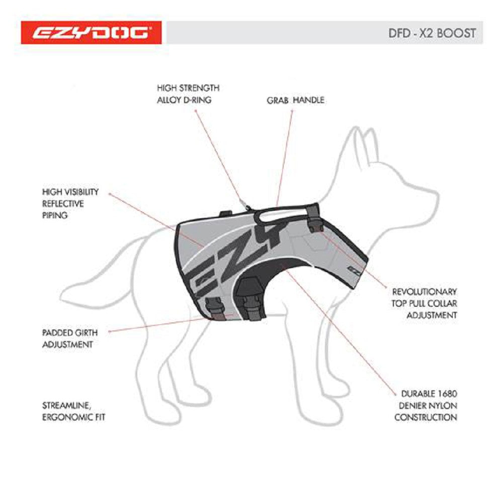 DFD X2 Boost Dog Life Jacket - Image 4