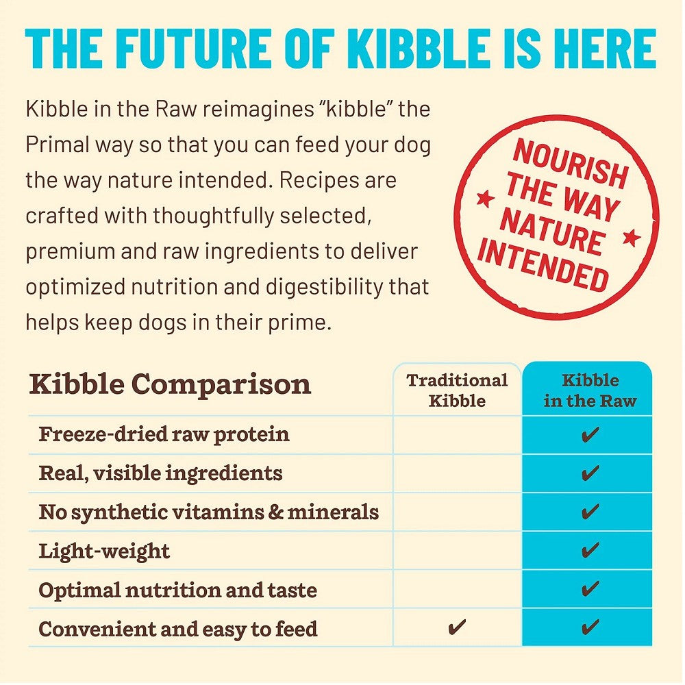 Kibble In The Raw - Freeze Dried Fish and Pork Dog Food - Image 4