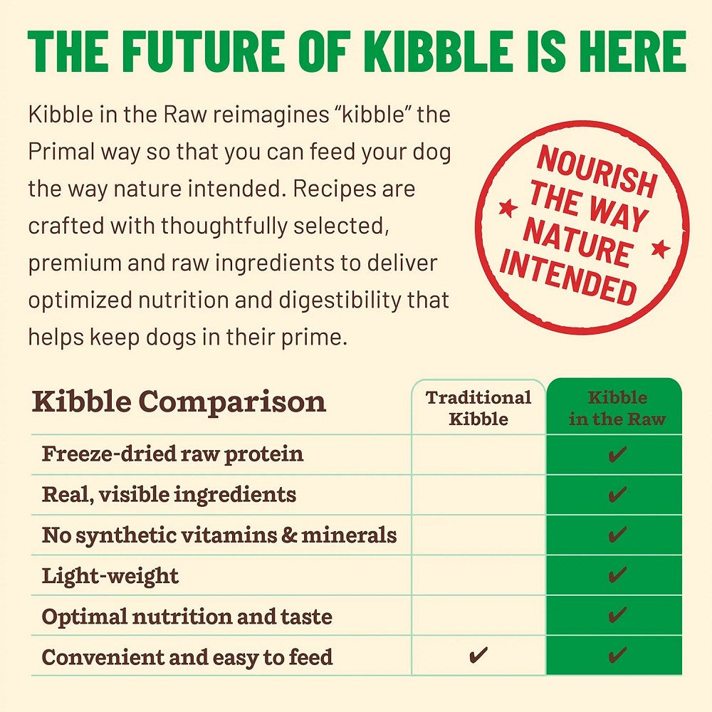 Kibble In The Raw - Freeze Dried Chicken for Small Breed Dog Food - Image 5