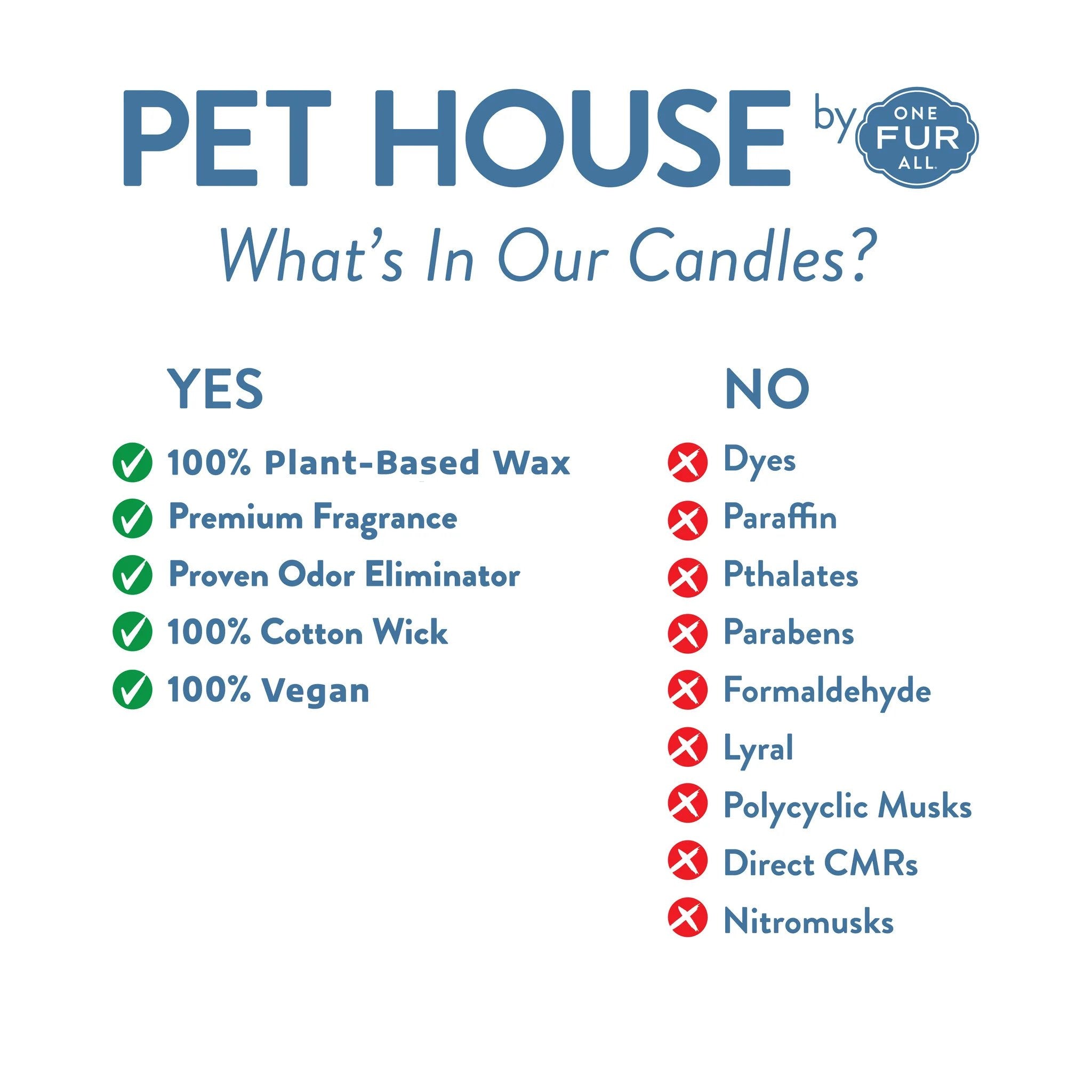Candle - Image 7