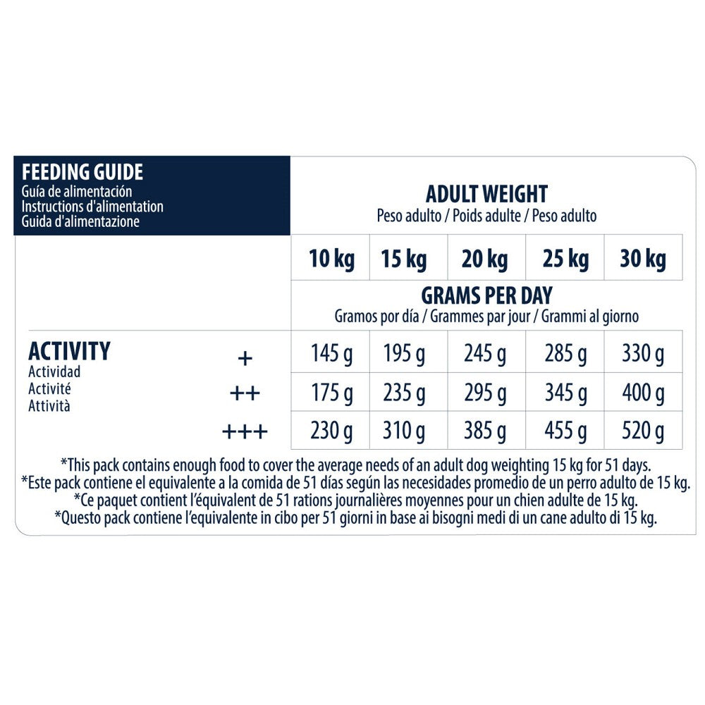 Active Defense - Chicken & Rice Regular Bites for Medium Senior Dog Dry Food - Image 3