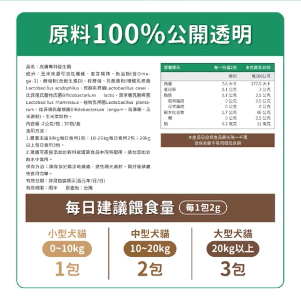 Skin Probiotics Supplement for Dogs & Cats - Image 2
