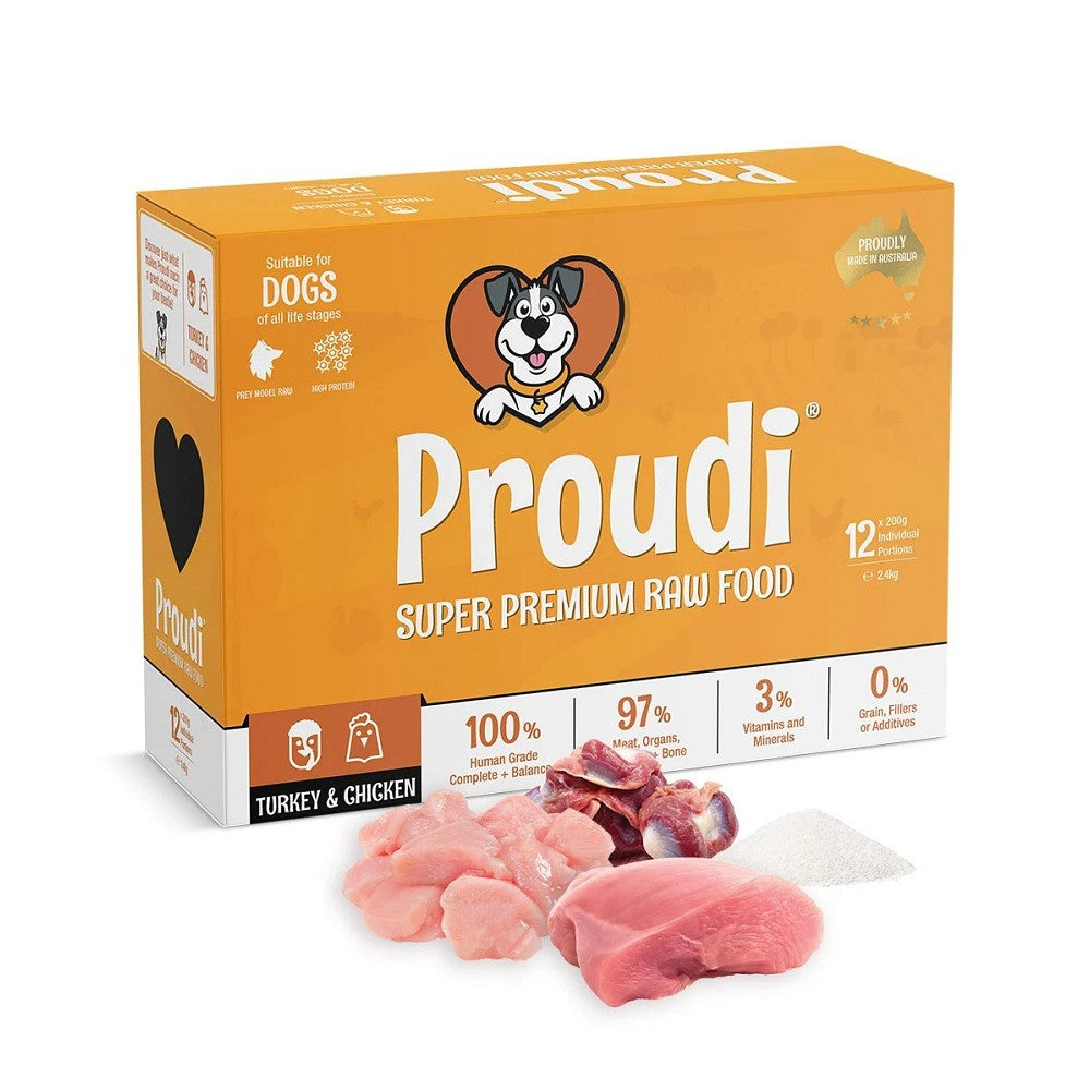 Frozen Turkey & Chicken Raw Dog Food - Image 2