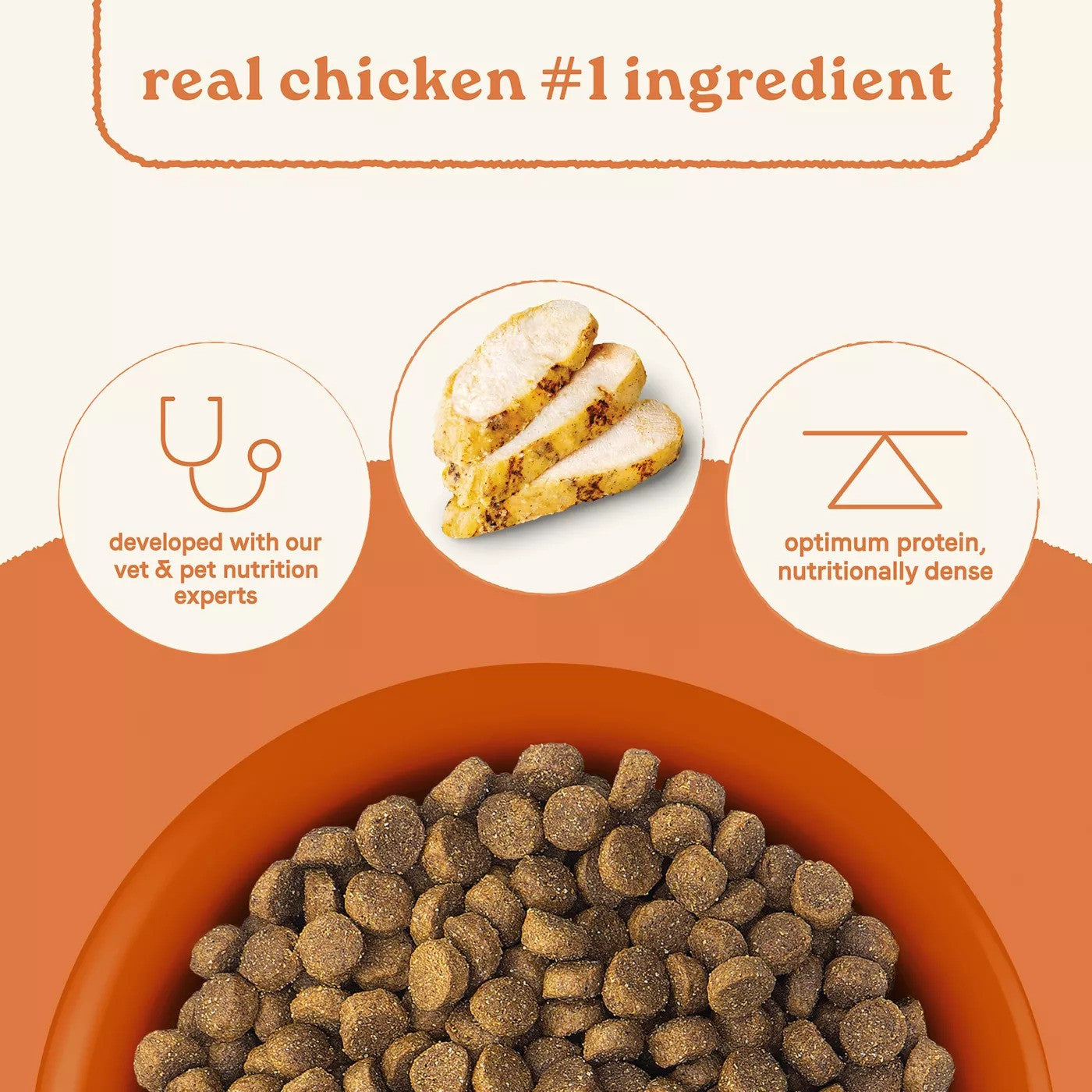 All Life Stages - Multi-Protein Formula Chicken, Turkey and Lamb Dog Dry Food - Image 7