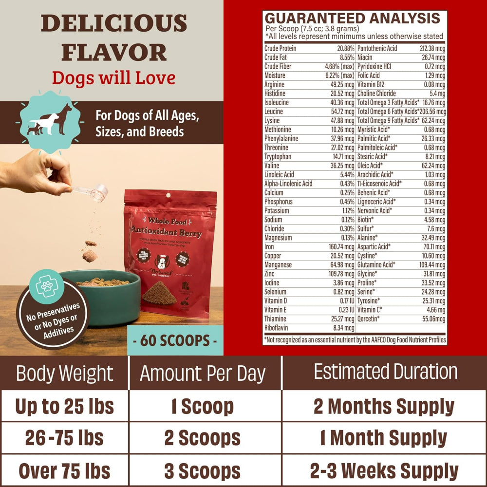 Nutrient-Dense Boost - Antioxidant Berry Dog Meal Topper - Image 5