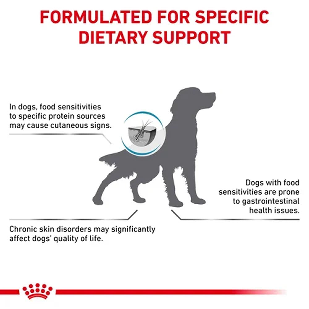 VHN Hypoallergenic Adult Dog Dry Food - Image 2