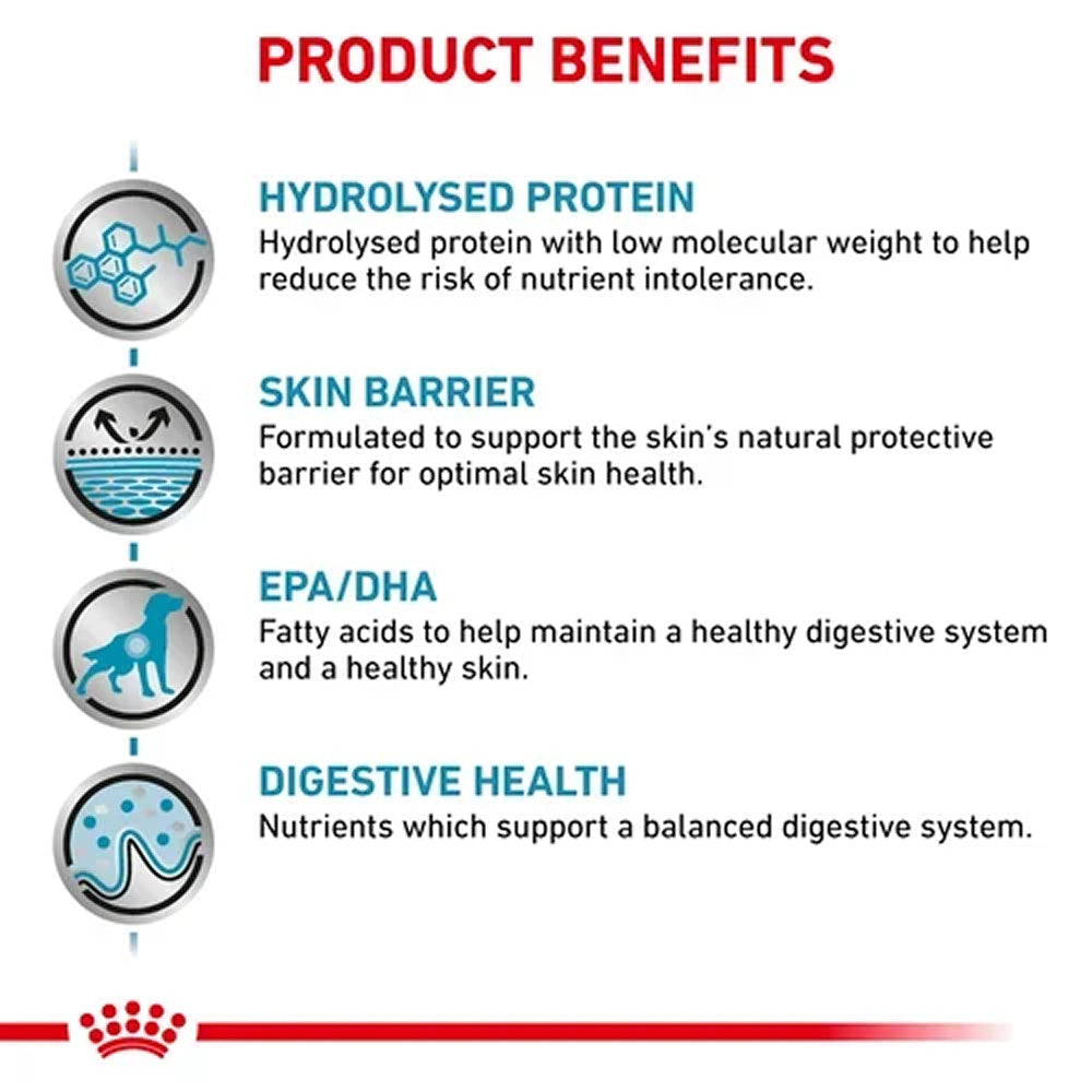 VHN Hypoallergenic Adult Dog Dry Food - Image 3
