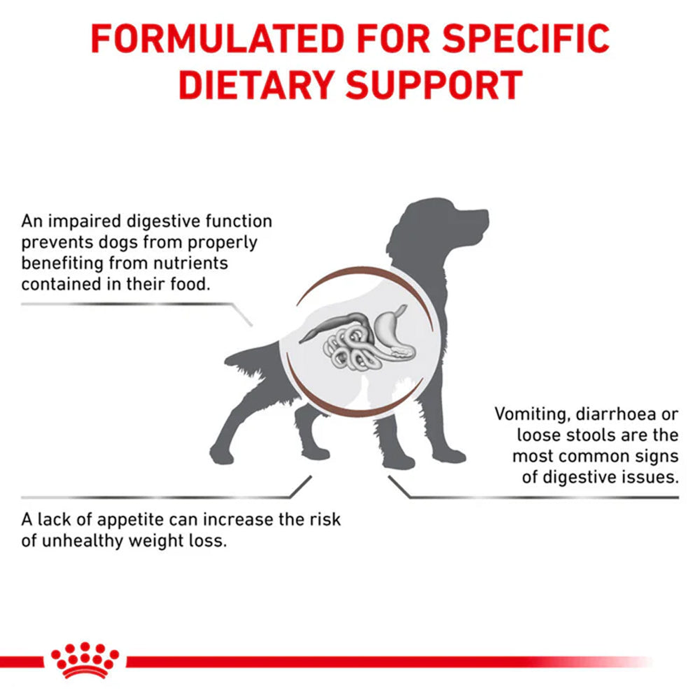 VHN G-I Adult Dog Dry Food - Image 3