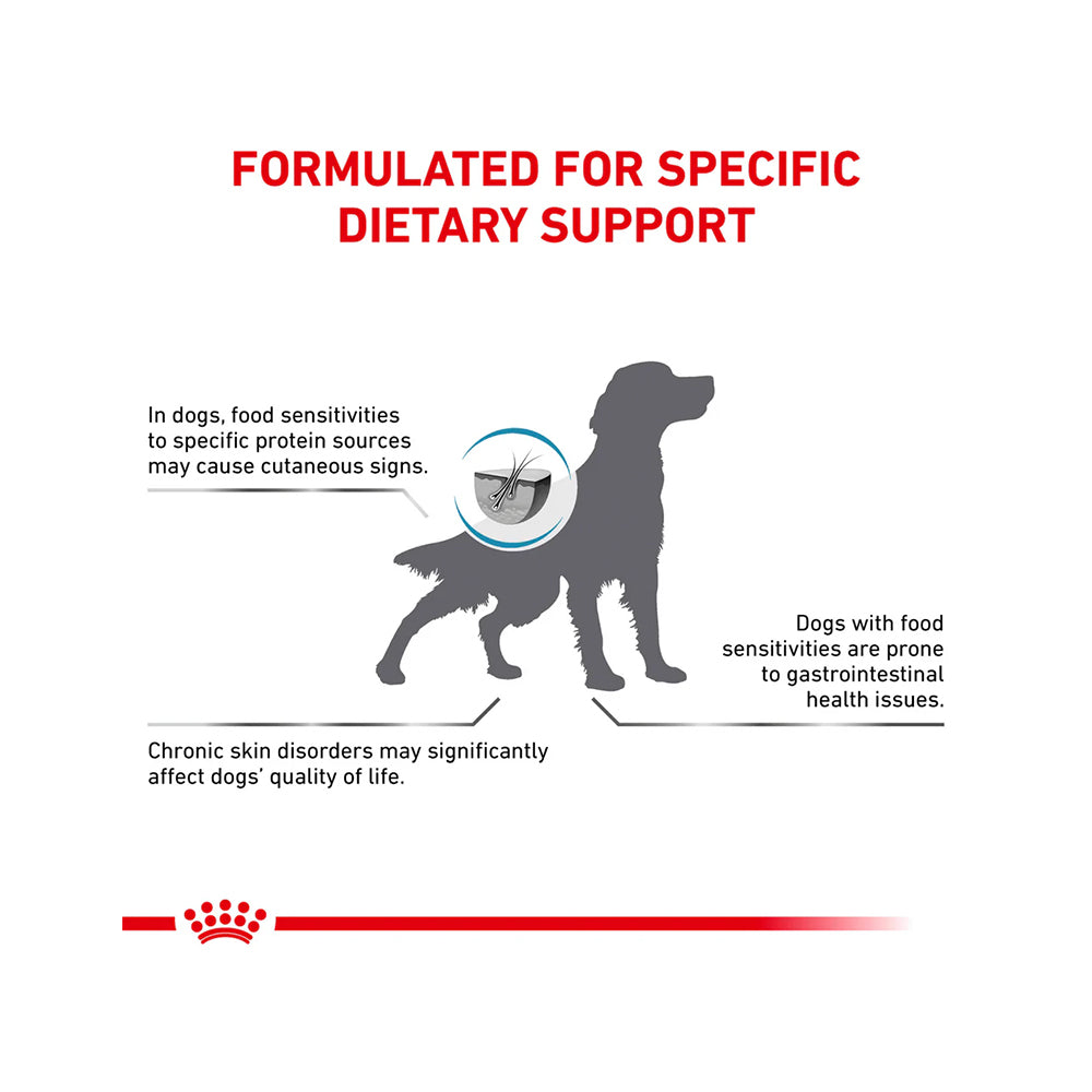 VHN Anallergenic Adult Dog Dry Food - Image 3