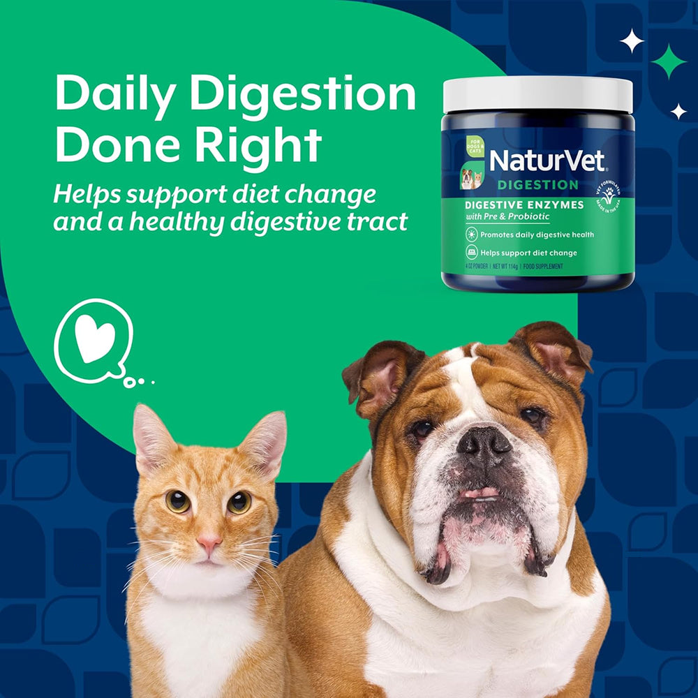Digestive Enzymes Powder and Probiotics for Dogs & Cats - Image 3