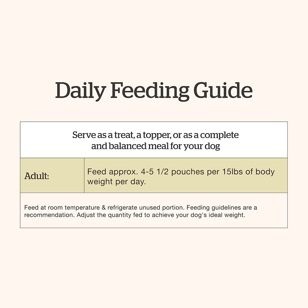 Grain Free Complete Diet Chicken & Salmon Pate for Senior Dogs - Image 2