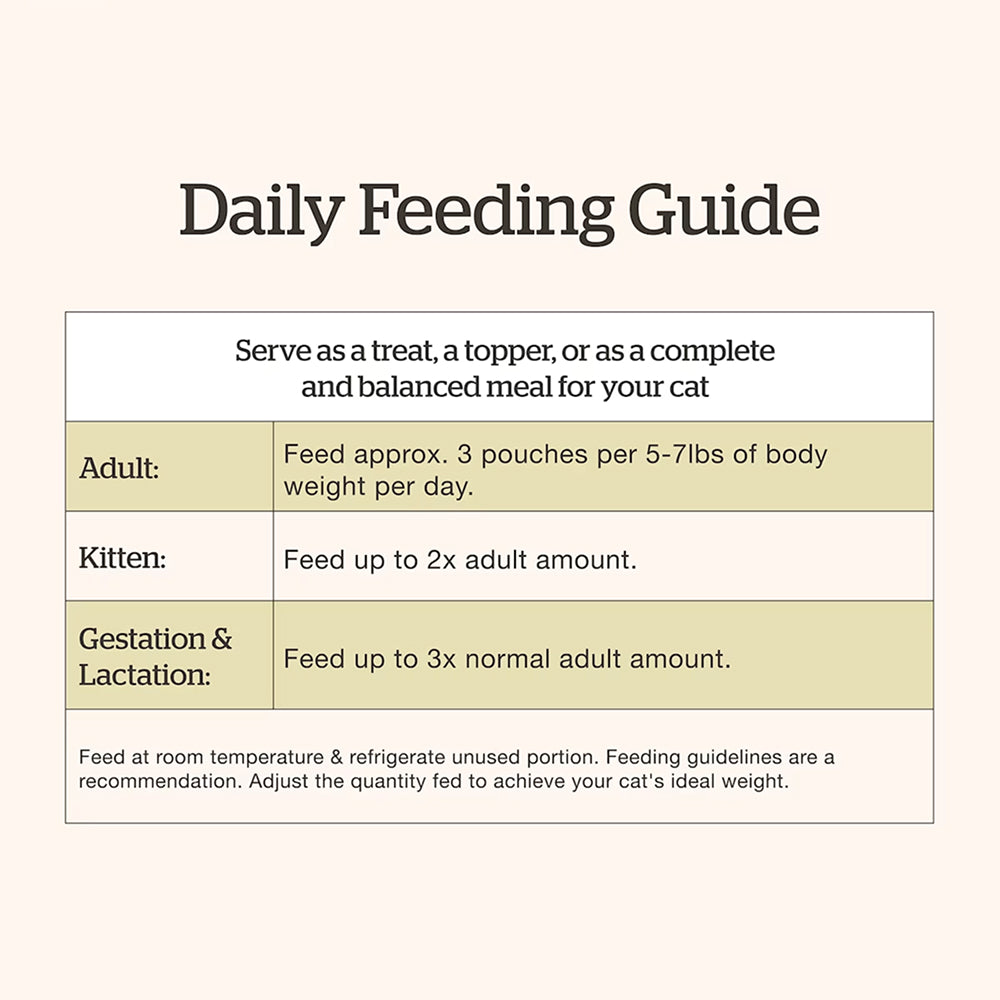 Grain Free Complete Diet Tuna & Salmon Pate for Cats - Image 3