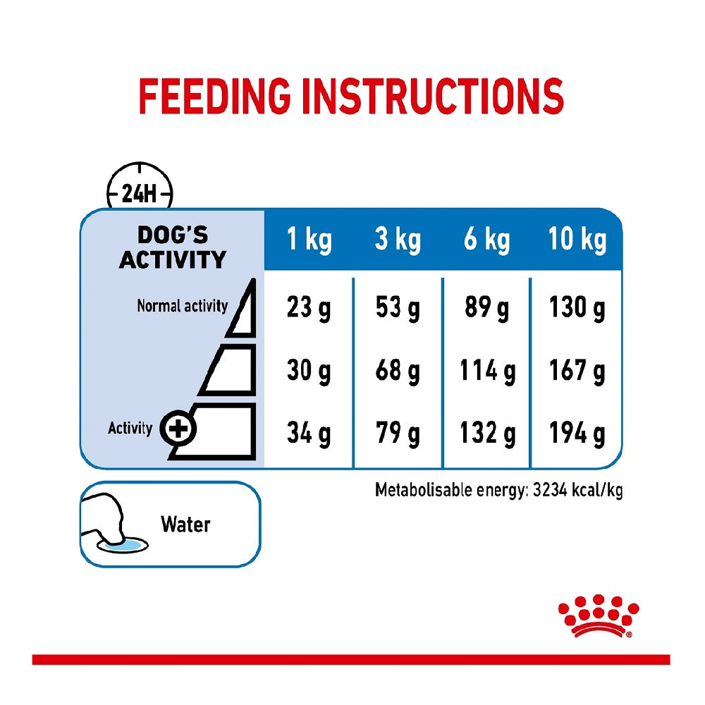 CCN Mini Light Weight Care Dog Dry Food - Image 3