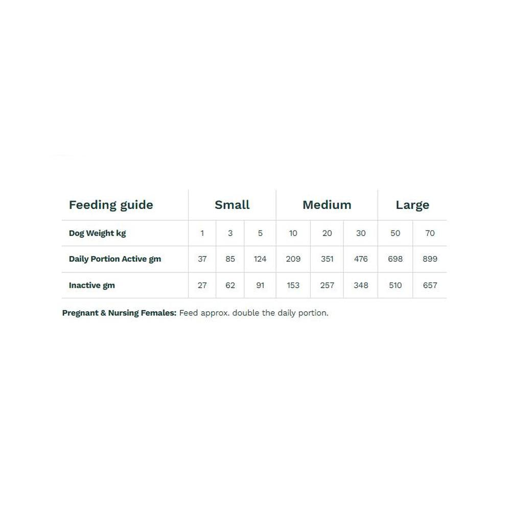 New Zealand Air Dried North Island Chicken Dog Food - Image 3