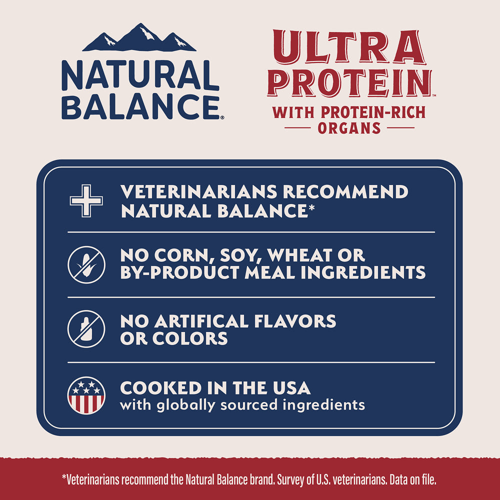 Ultra Protein Salmon & Chicken Meal Cat Dry Food - Image 2