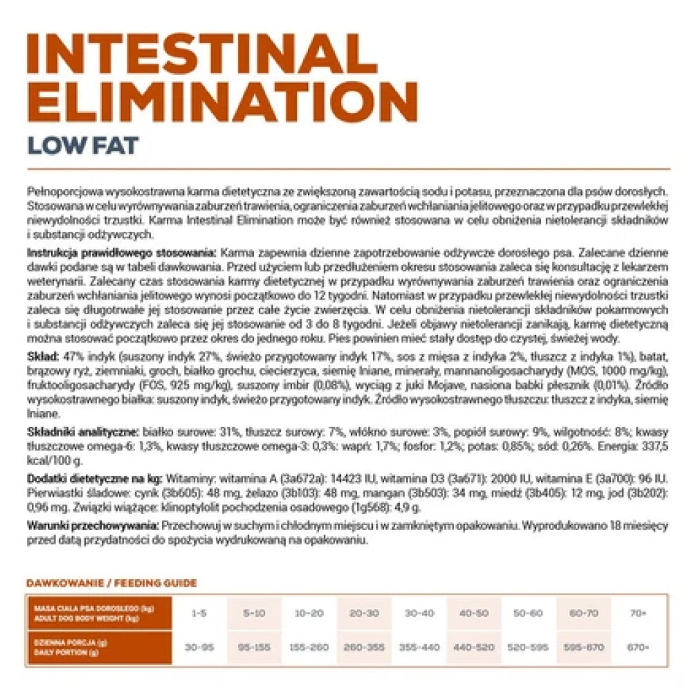 Intestinal Elimination Dog Dry Food - Image 3