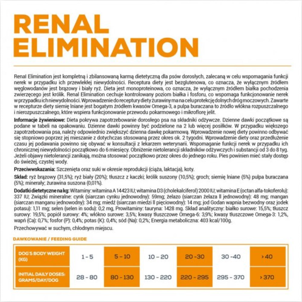 Renal Elimination Dog Dry Food - Image 3