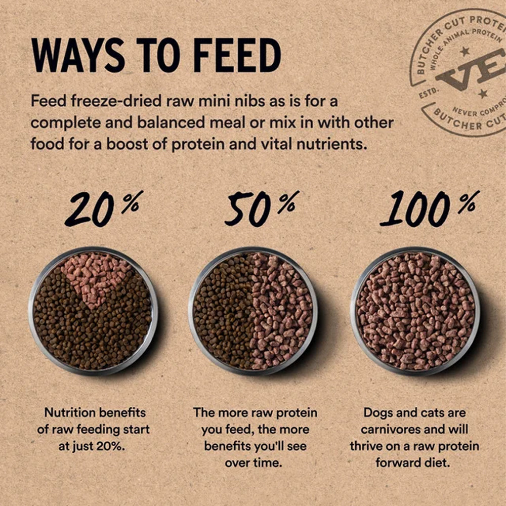 Freeze Dried Raw - Rabbit Entree Mini Nibs Dog Food - Image 5
