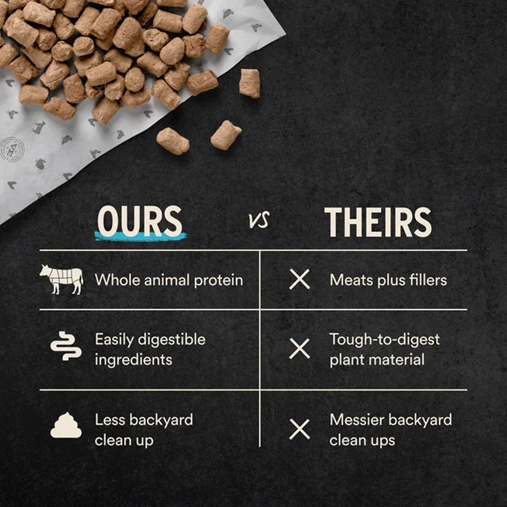 Freeze Dried Raw - Rabbit Entree Mini Nibs Dog Food - Image 7