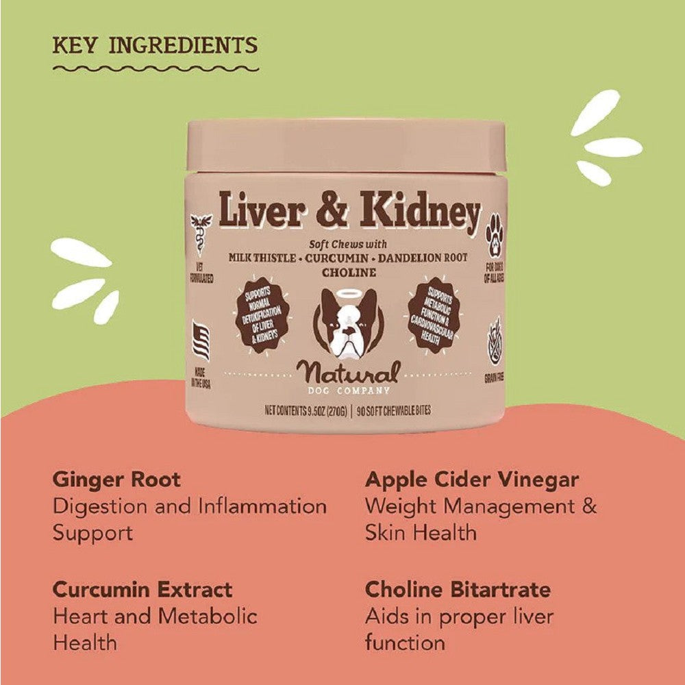 Liver & Kidney Supplement for Dogs - Image 4