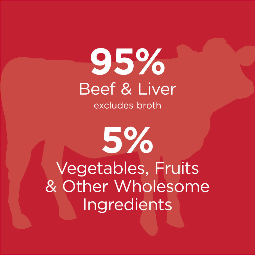 Original Grain Free Beef Dog Canned - Image 3