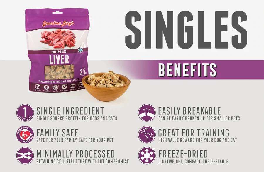 Chicken Liver Freeze Dried Dogs & Cats Treat - Image 3