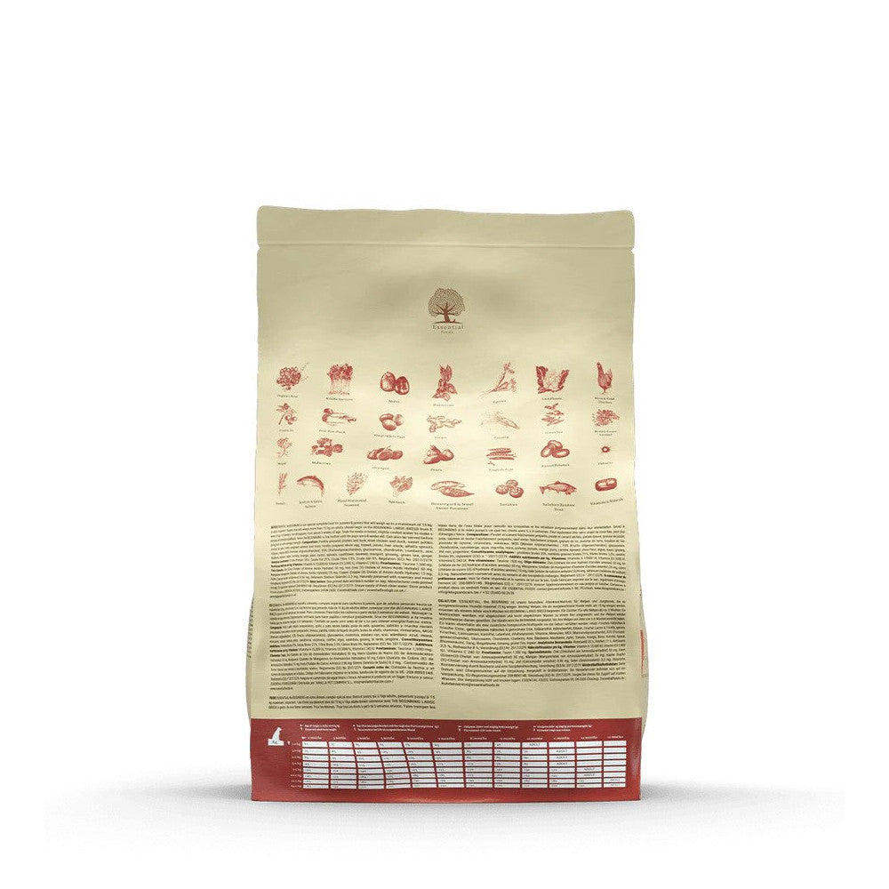 The Beginning Puppy Small Breed Dog Dry Food - Image 3
