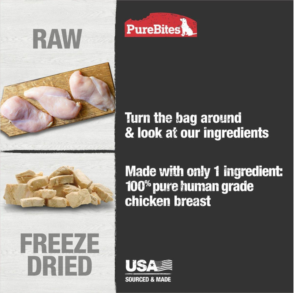 Freeze Dried Chicken Breast Dog Treats - Image 2