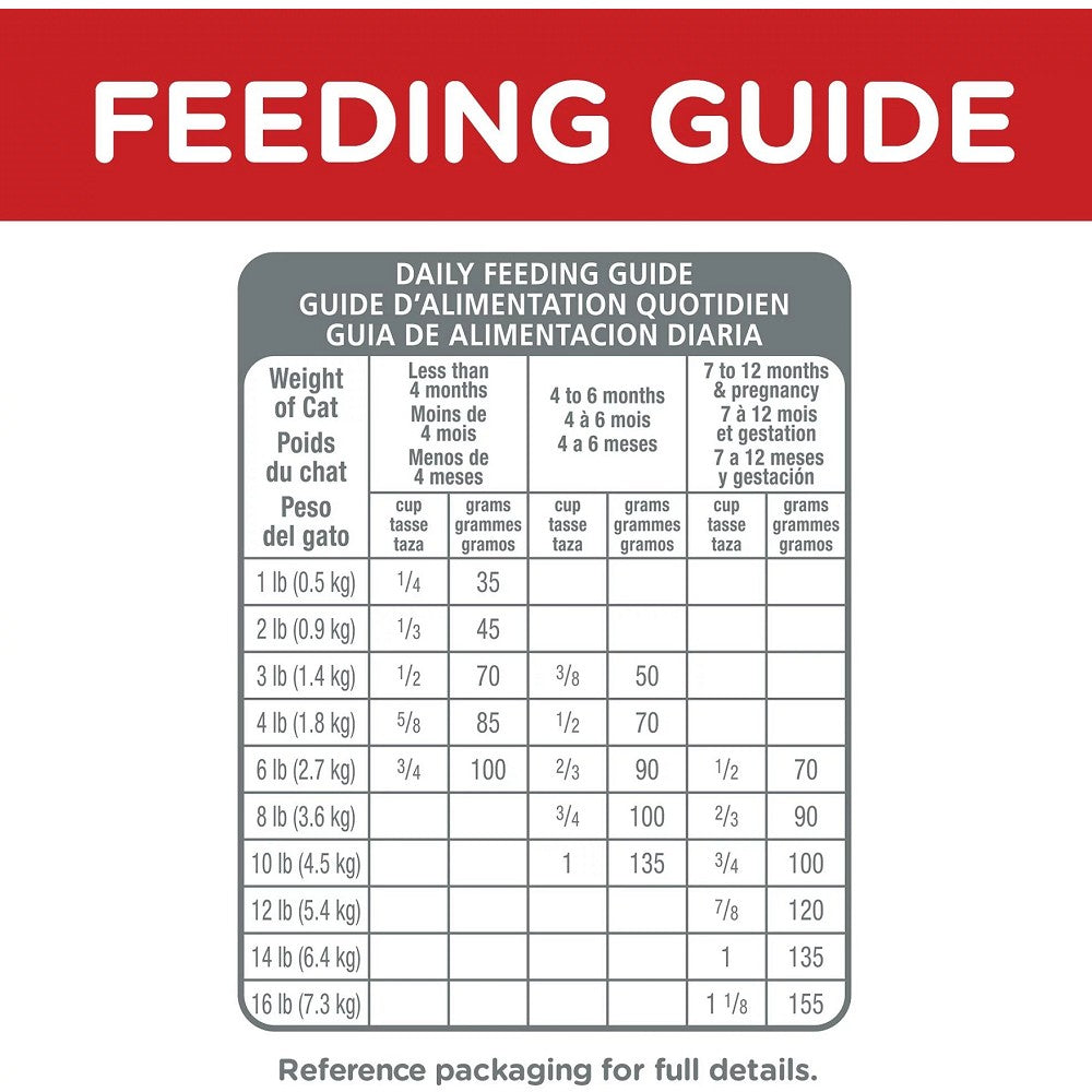 Science Diet - Everyday Diet Chicken Recipe for Kitten Cat Dry Food - Image 6