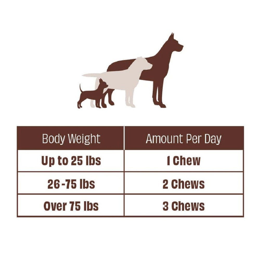 Super-Flora Probiotic Supplement for Dogs - Image 3