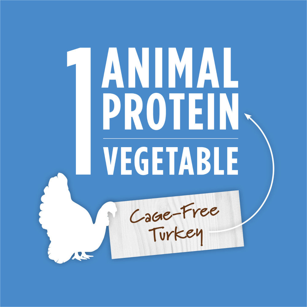 Limited Ingredient Diet Grain Free Turkey Pate Cat Can - Image 4