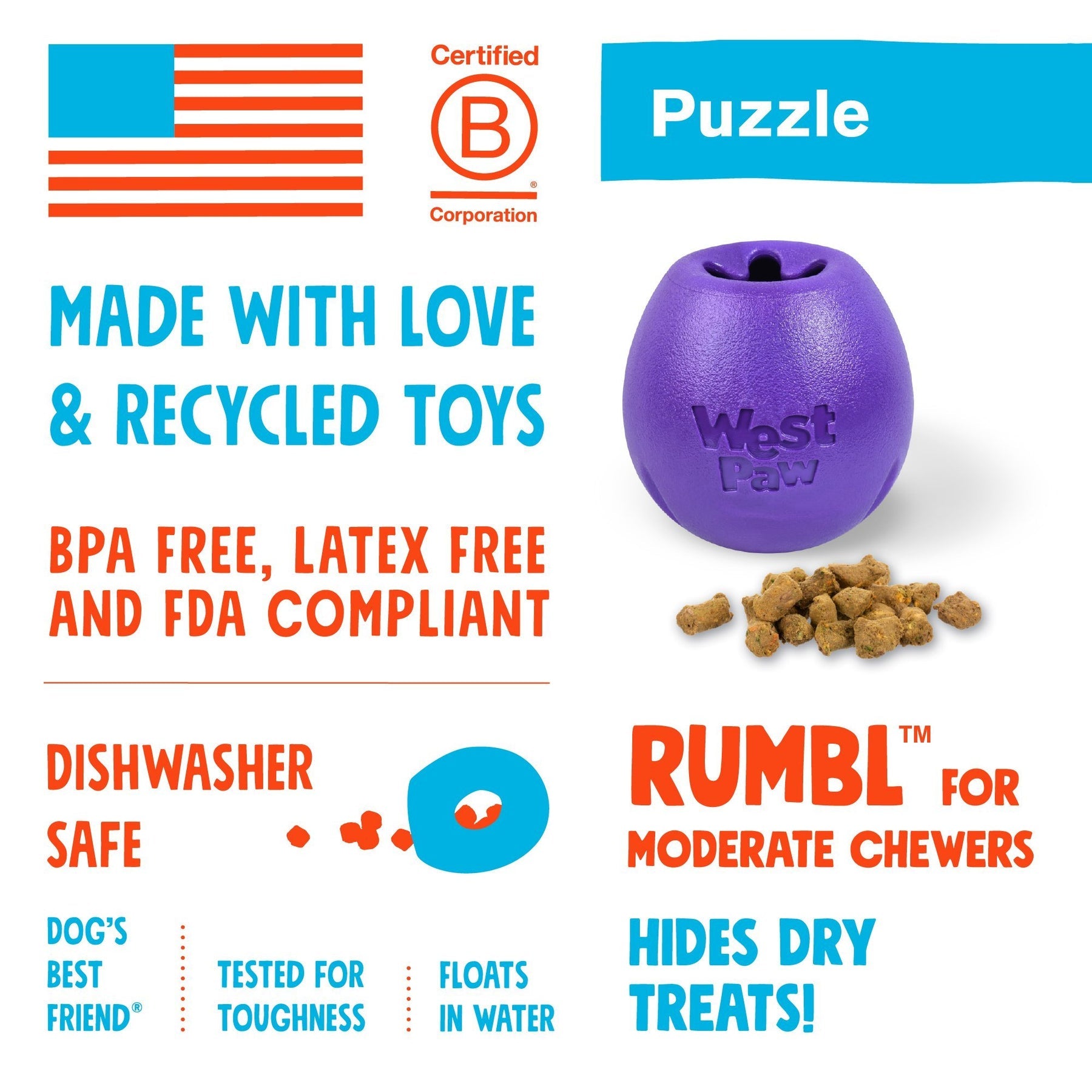 Rumbl Dog Treat Toy - Image 13